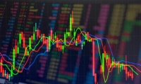 恒生科技指数涨幅扩大至4%