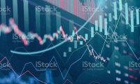 证监会：初步查明东方集团涉嫌重大财务造假 可能触及重大违法强制退市情形
